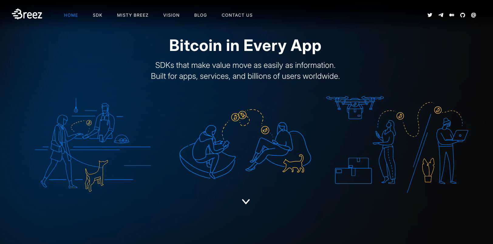 Breez Wallet Lightning